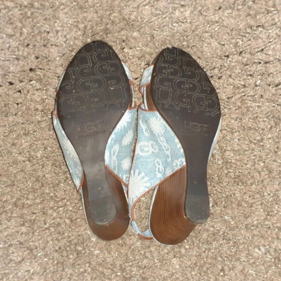 UGG-Hazel-Denim Blue-Platform Wedge Sandals/Shoes-Sz 5.5-Near Mint - Picture 7 of 7